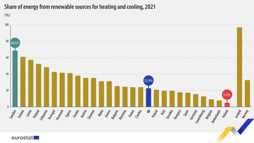 20230203 HeatingCooling v1 web