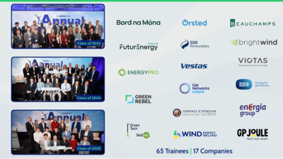 Spots open for the Graduate Career and Development Program