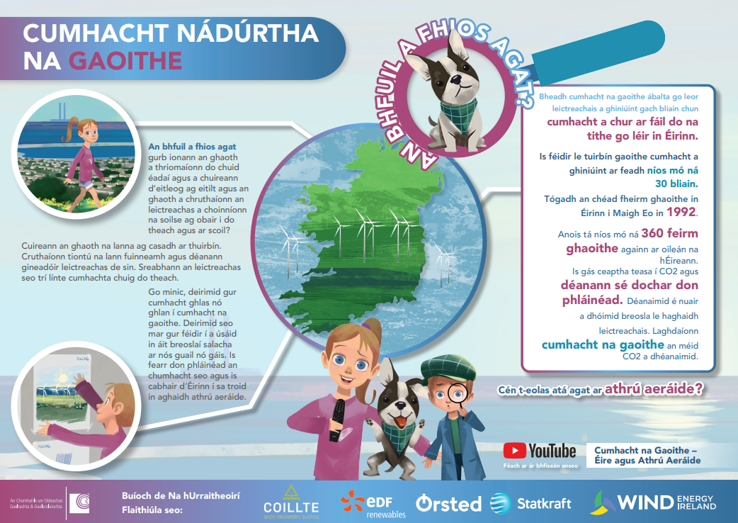 infographic as gaeilge
